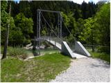 Nomenj - The Grmečica waterfall